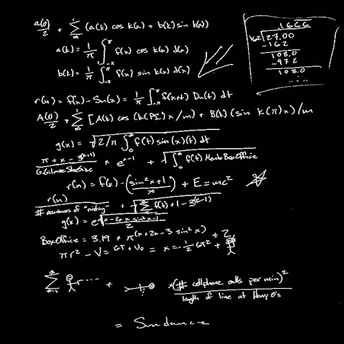 Deconstructing Sundance uses really, really advanced math!